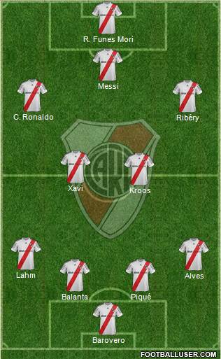 River Plate Formation 2013