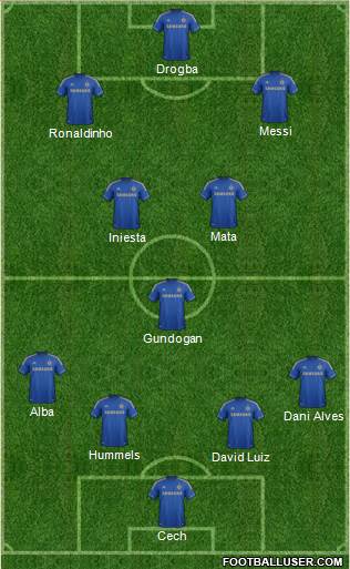 Chelsea Formation 2013