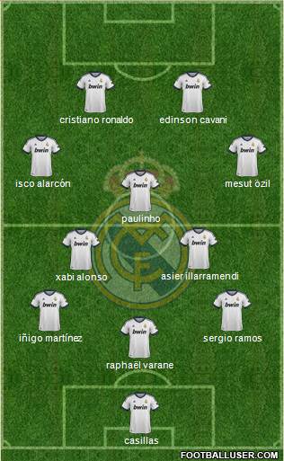 Real Madrid C.F. Formation 2013
