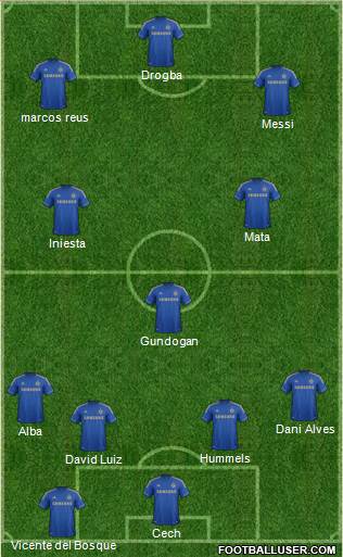 Chelsea Formation 2013