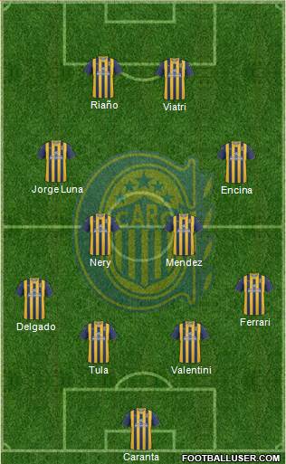 Rosario Central Formation 2013