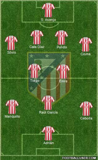 Atlético Madrid B Formation 2013
