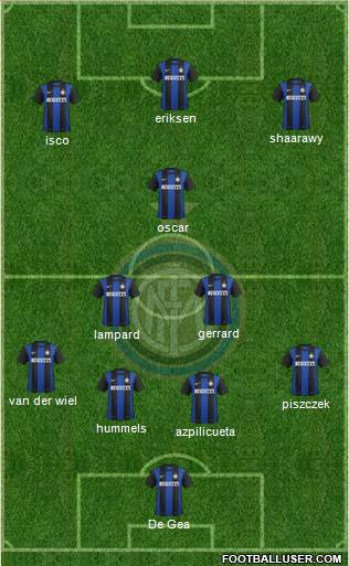 F.C. Internazionale Formation 2013