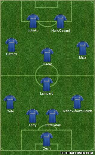 Chelsea Formation 2013