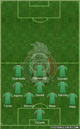 Mexico Formation 2013