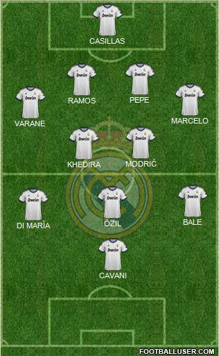 Real Madrid C.F. Formation 2013