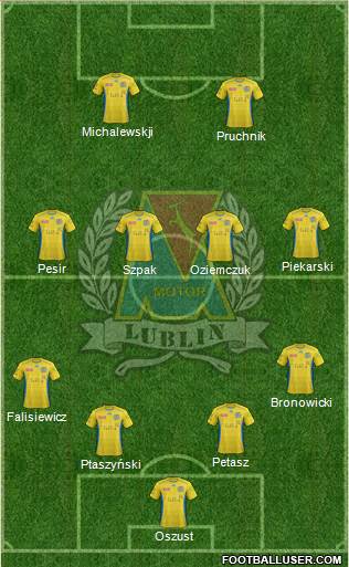 Motor Lublin Formation 2013