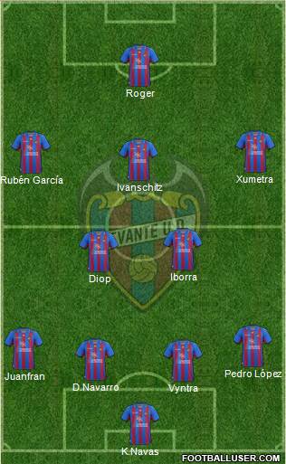 Levante U.D., S.A.D. Formation 2013