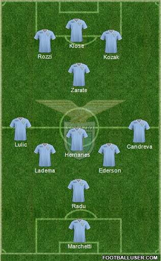 S.S. Lazio Formation 2013