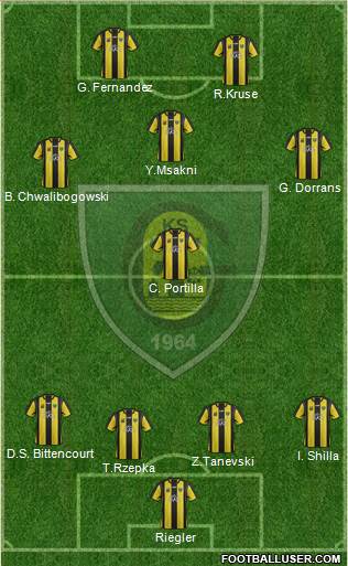 GKS Katowice Formation 2013