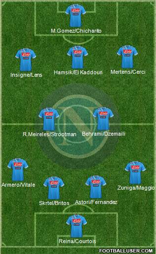 Napoli Formation 2013