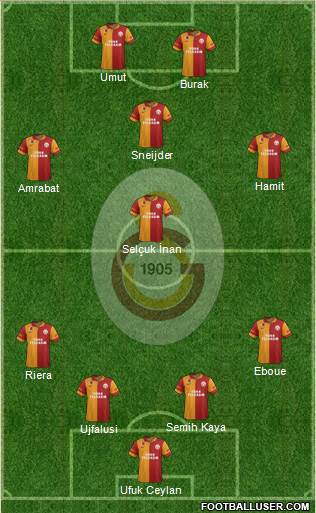 Galatasaray SK Formation 2013