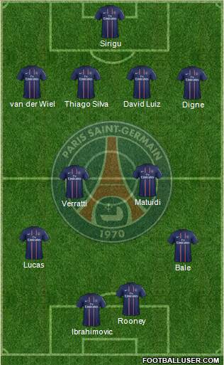 Paris Saint-Germain Formation 2013