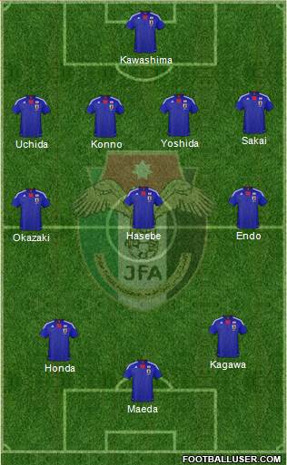Japan Formation 2013