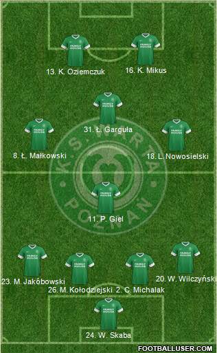 Warta Poznan Formation 2013