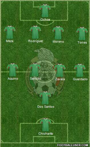 Mexico Formation 2013