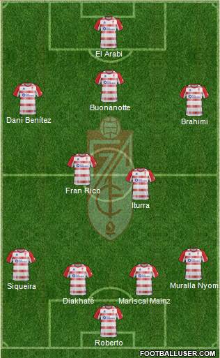 Granada C.F. Formation 2013