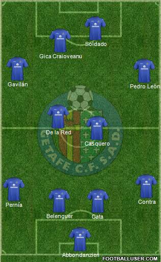 Getafe C.F., S.A.D. Formation 2013