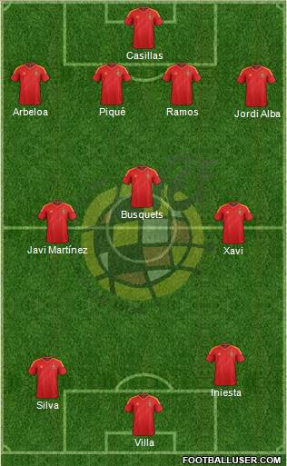 Spain Formation 2013