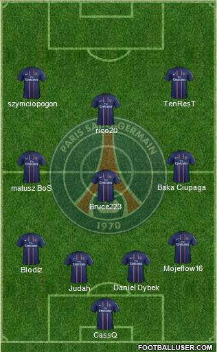 Paris Saint-Germain Formation 2013