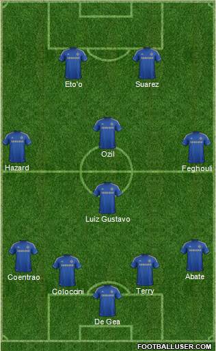 Chelsea Formation 2013