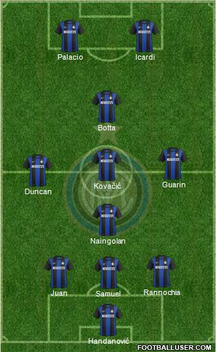F.C. Internazionale Formation 2013