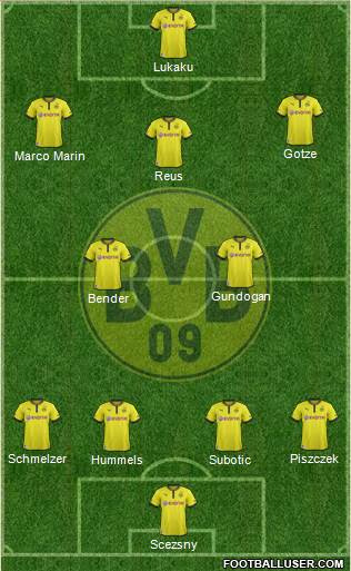 Borussia Dortmund Formation 2013