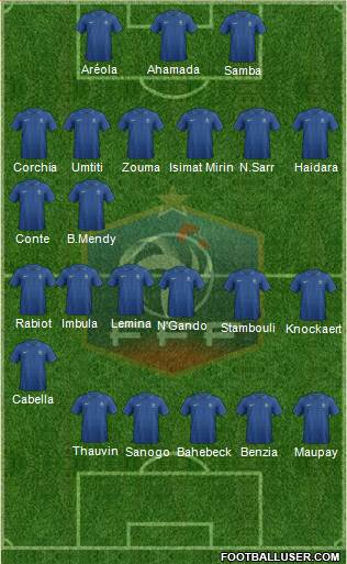 France Formation 2013