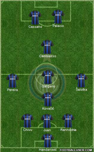 F.C. Internazionale Formation 2013