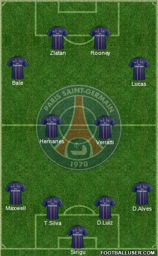 Paris Saint-Germain Formation 2013