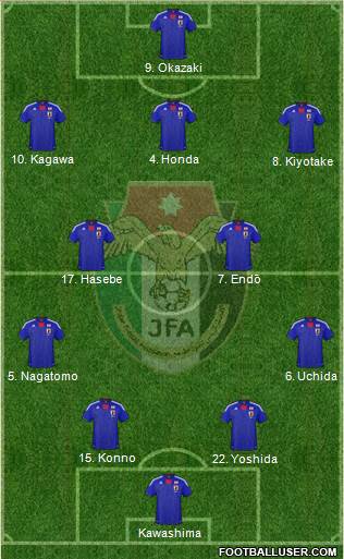 Japan Formation 2013