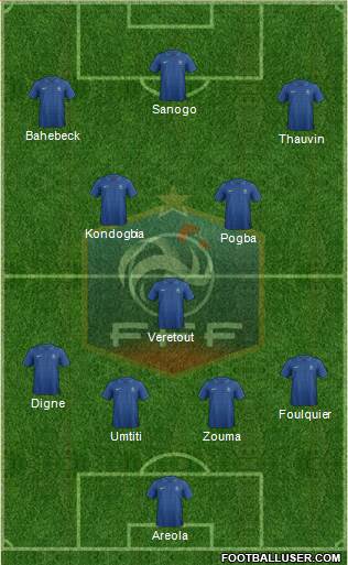France Formation 2013