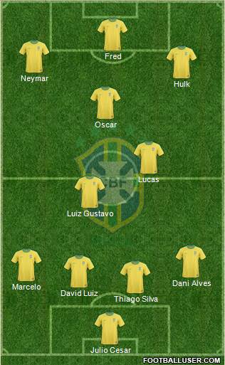 Brazil Formation 2013