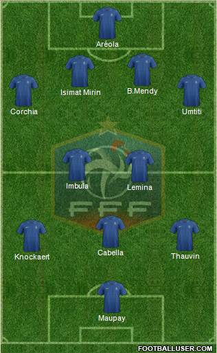 France Formation 2013
