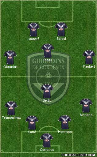 FC Girondins de Bordeaux Formation 2013