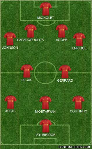 Liverpool Formation 2013