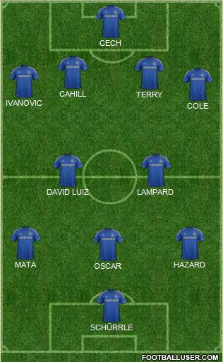 Chelsea Formation 2013