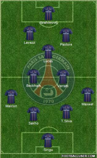 Paris Saint-Germain Formation 2013