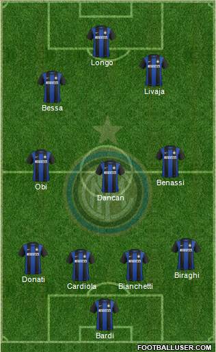 F.C. Internazionale Formation 2013