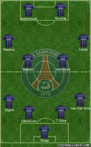 Paris Saint-Germain Formation 2013