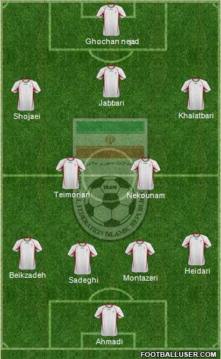 Iran Formation 2013