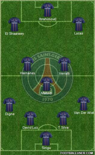 Paris Saint-Germain Formation 2013
