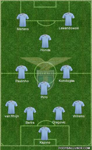 S.S. Lazio Formation 2013