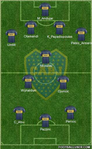 Boca Juniors Formation 2013