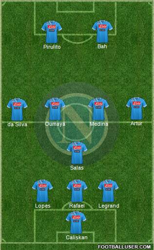 Napoli Formation 2013