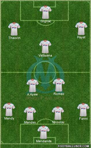 Olympique de Marseille Formation 2013