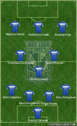 Lech Poznan Formation 2013