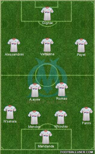 Olympique de Marseille Formation 2013