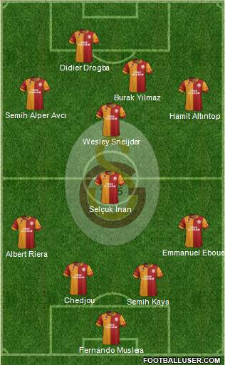 Galatasaray SK Formation 2013