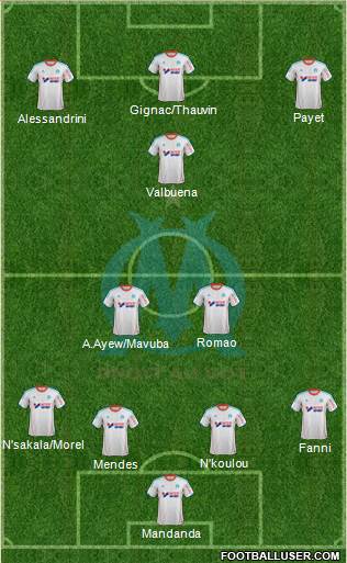 Olympique de Marseille Formation 2013